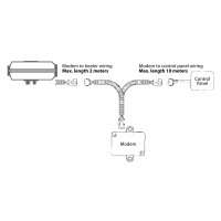 Autoterm QSTART-Modem f&uuml;r AIR/ FLOW 4G