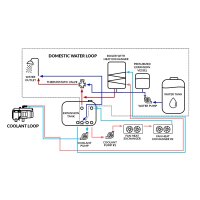AUTOTERM Baltica Basic 12V